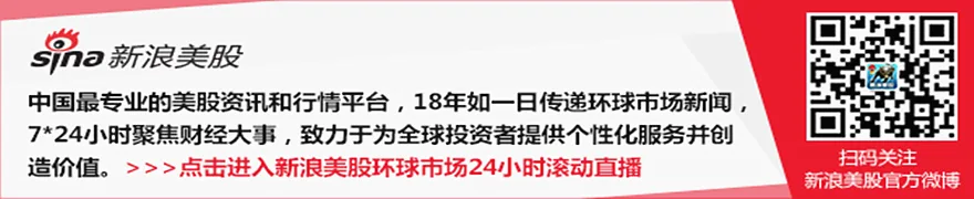 伯克希尔哈撒韦股票今年迄今跑输标普500指数16.3%