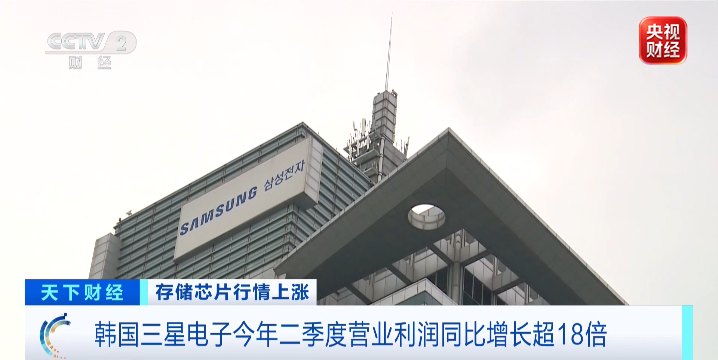 国际巨头业绩爆发